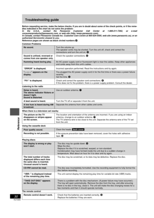 Page 30RQT6885
30
Listening operations
Reference
Troubleshooting guide
Before requesting service, make the below checks. If you are in doubt about some of the check points, or if the reme-
dies indicated in the chart do not solve the problem:
In the U.S.A., contact the Panasonic Customer Call Center at 1-800-211-7262, or e-mail
consumerproducts@panasonic.com, or web site (http://www.panasonic.com).
In Canada, contact Panasonic Canada Inc. Customer Care Centre at 905-624-5505, web site (www.panasonic.ca), or an...