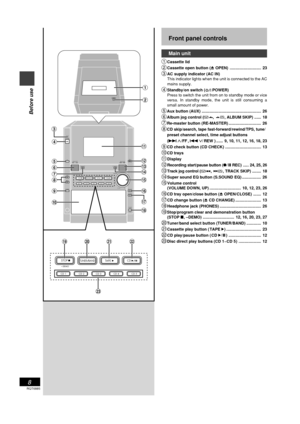 Page 8RQT6885
8
Before use
Front panel controls
Main unit
1
Cassette lid
2Cassette open button (c OPEN) ............................ 23
3AC supply indicator (AC IN)
This indicator lights when the unit is connected to the AC
mains supply.
4Standby/on switch (      
 POWER)
Press to switch the unit from on to standby mode or vice
versa. In standby mode, the unit is still consuming a
small amount of power.
5Aux button (AUX) ..................................................... 26
6Album jog control (,, ALBUM...