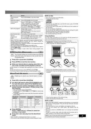 Page 99
RQT7923
To A c t i o n
cancel program 
modePress [PROGRAM ] in the stop mode.
replay the program Press [PROGRAM ] then [CD 6].
check program 
contentsPress [4/REW/4] or [3/FF/¢] when 
“PGM” is displayed in the stop mode.
To check while programming, press 
[PROGRAM ] twice after “PGM” appears, 
then press [4/REW/4] or [3/FF/¢].
add to the programRepeat steps 3 to 5 in the stop mode for 
CD-DA (refer page 8).
Repeat steps 6 to 8 in the stop mode for 
MP3 (refer page 8).
clear the last track Press [DEL]...