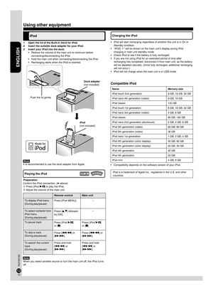 Page 12ENGLISH
RQTX0192
13
1213
12
It is recommended to use the dock adapter from Apple.
Remote control Main unit
To display iPod menu
(During play/pause) Press [iPod MENU].
3
To select contents from 
iPod menu
(During play/pause) Press [e,r] followed 
by [OK].
3
To pause track Press [iPod q/h] 
or [g].Press [iPod q/h] 
or [g].
To skip a track
(During play/pause) Press [u/t] or 
[y/i].Press [u/t] or 
[y/i].
To search the current 
track
(During play/pause) Press and hold  
[u/t] or  
[y/i].Press and hold 
[u/t]...