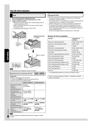 Page 44ESPAÑOL
RQTX0192
45
4445
44
Se recomienda usar el adaptador de puerto de Apple.
Preparación
Verifique la conexión del iPod. (➡ arriba)
 Presione [iPod q/h] para reproducir contenido del iPod.
 Ajuste el volumen de la unidad principal.
Mando a distancia Unidad principal
Para mostrar el menú 
del iPod
(Durante la 
reproducción/pausa) Presione 
[iPod MENU].
3
Para seleccionar 
contenido con el menú 
del iPod
(Durante la 
reproducción/pausa) Presione [e,r] 
seguido de [OK].
3
Para hacer pausa en 
una pista...