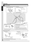 Page 4ENGLISH
RQTX0192
5
45
4
Connect the AC power supply cord only after all the other connections have been made.
Simple setup
Making the connections
4
4
R L
Connect the AM loop antenna.
AM loop antenna
Connect the FM indoor antenna.
Adhesive tape
FM indoor antenna
Tape the antenna to a wall or column, in a position with the 
least amount of interference.
Connect the speaker cables.
Insert  fully
Connect the AC power supply cord.
The included AC power supply cord is for use with this unit only. Do not 
use...