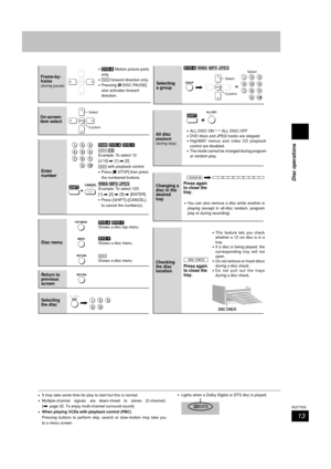 Page 13Disc operations
13
RQT7509
•It may take some time for play to start but this is normal.
•Multiple-channel signals are down-mixed to stereo (2-channel).
(A page 32, To enjoy multi-channel surround sound)
•When playing VCDs with playback control (PBC)
Pressing buttons to perform skip, search or slow-motion may take you
to a menu screen.
•Lights when a Dolby Digital or DTS disc is played.
All discplayback
(during stop)
On-screen
item select
Enter
number
Disc menu
ENTER
TOP MENU
MENU
RETURN
Selecting
a...