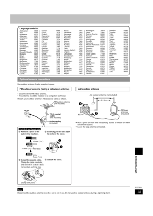 Page 3333
RQT7509
Other functions
Abkhazian: 6566
Afar: 6565
Afrikaans: 6570
Albanian: 8381
Ameharic: 6577
Arabic: 6582
Armenian: 7289
Assamese: 6583
Aymara: 6588
Azerbaijani: 6590
Bashkir: 6665
Basque: 6985
Bengali; Bangla: 6678
Bhutani: 6890
Bihari: 6672
Breton: 6682
Bulgarian: 6671
Burmese: 7789
Byelorussian: 6669
Cambodian: 7577
Catalan: 6765
Chinese: 9072
Corsican: 6779
Croatian: 7282
Czech: 6783Danish: 6865
Dutch: 7876
English: 6978
Esperanto: 6979
Estonian: 6984
Faroese: 7079
Fiji: 7074
Finnish: 7073...