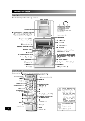 Page 66
RQT8038
Overview of controls
Main unitMain unit
Refer numbers in parentheses for page reference.
  Top of the unit
1 Standby/on switch (y/l POWER) (7, 14) Press to switch the unit from on to standby 
mode or vice versa. In standby mode, the unit 
is still consuming a small amount of power.
Remote control sensorHeadphone jack (PHONES) 
Avoid listening for prolonged 
periods of time to prevent 
hearing damage.
Plug type: 3.5 mm (1/8”) stereo 
(not included)
Cassette open (12)
Display panel
Album/menu...