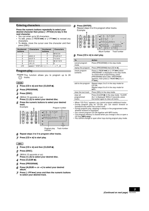 Page 99
RQT8038
Entering charactersEntering characters
Press the numeric buttons repeatedly to select your 
desired character then press [3/FF/¢] to key in the 
next character.
  You can enter up to 32 characters.
  To edit, press [4/REW/4] or [3/FF/¢] to revised any 
characters.
  To delete, move the cursor over the character and then 
press [DEL].
Numbered 
buttonsCharacters Numbered 
buttonsCharacters
1 1 6 M N O 6
2 A B C 2 7 P Q R S 7
3 D E F 3 8 T U V 8
4 G H I 4 9 W X Y Z 9
5 J K L 5 0 0
h10
space !...