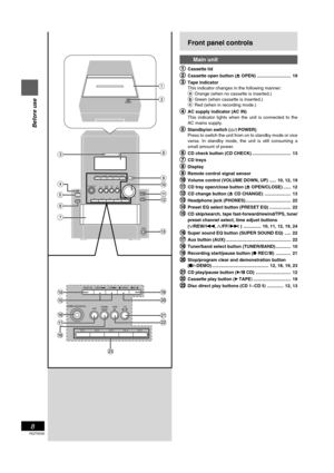Page 8RQT6530
8
Before use
Front panel controls
Main unit
1 11 1
1
Cassette lid
2 22 2
2Cassette open button (c OPEN) ........................... 19
3 33 3
3Tape indicator
This indicator changes in the following manner:
a Orange (when no cassette is inserted.)
b Green (when cassette is inserted.)c Red (when in recording mode.)
4 44 4
4AC supply indicator (AC IN)
This indicator lights when the unit is connected to the
AC mains supply.
5 55 5
5Standby/on switch (      
 POWER)
Press to switch the unit from on to...