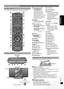 Page 15RQTX1051
RQTX1051RQTX1051
RQTX1051
15
ESPAÑOL
Equipo de audio portátil (en el modo AUX)
4 5
AUDIO SYSTEM
PUSH-OPENiPod
VOLUMEPOWER
Los números entre paréntesis indican las páginas de referencia.
•
1
2
3
4
5
6
7
8
9
10
11
12
13
16
17
18
19
21
22
23
24
25 
26
18292030
Pantalla
32
Mando a distancia
Unidad principal
Vista superior
Vista frontal
Guía de control
20
Aprox. 30° Aprox. 30°
V
entana de transmisión
■ Pilas (no incluidas)Use pilas secas de manganeso o alcalinas.
Insértelas de modo que los polos (+ y...