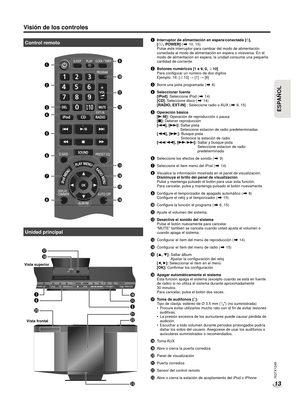 Page 13RQTX1249
13
ESPAÑOLESPAÑOL
Visión de los controles
RADIOEXT-IN
SOUNDPRESET EQD.BASS
DISPLAYDIMMER
SLEEPPLAY
AUTO OFF
A
B
C D
E
G
F
H J
I
K
L
N
M
O
P
Control remoto
Unidad principal
A
DS
K
E
Q
R
W
V
UT
Vista superior
Vista frontal
A Interruptor de alimentación en espera/conectada [ `], 
[1, POWER]  (Z 10, 15)
Pulse este interruptor para cambiar del modo de alimentación 
conectada al modo de alimentación en espera o viceversa. En el 
modo de alimentación en espera, la unidad consume una pequeña 
cantidad...