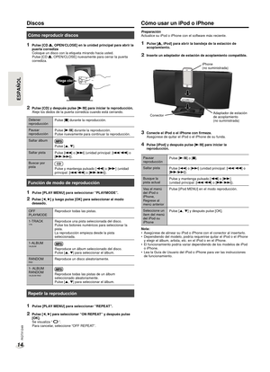 Page 14RQTX1249
14
ESPAÑOLESPAÑOL
Discos
Cómo reproducir discos
1 Pulse [CD x, OPEN/CLOSE] en la unidad principal para abrir la 
puerta corrediza Coloque un disco con la etiqueta mirando hacia usted.
Pulse [CD x , OPEN/CLOSE] nuevamente para cerrar la puerta 
corrediza.
2 Pulse [CD] y después pulse [4/9] para iniciar la reproducción. Aleje los dedos de la puerta corrediza cuando está cerrando.
Detener 
reproducción Pulse [8] durante la reproducción.
Pausar 
reproducción Pulse [4/9] durante la reproducción....