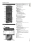 Page 5RQTX1249
5
ENGLISHENGLISH
Overview of controls
RADIOEXT-IN
SOUNDPRESET EQD.BASS
DISPLAYDIMMER
SLEEPPLAY
AUTO OFF
A
B
C D
E
G
F
H J
I
K
L
N
M
O
P
Remote control
Main unit
A
DS
K
E
Q
R
W
V
UT
Top view
Front view
A Standby/on switch [
`], [1, POWER] (Z 8, 10)
Press to switch the unit from on to standby mode or vice versa. In 
standby mode, the unit is still consuming a small amount of power.
B Numeric buttons [1 to 9, 0,  ≧10]
To select a 2-digit number
Example: 16: [≧10] → [1]  → [6]
C Delete a programmed...