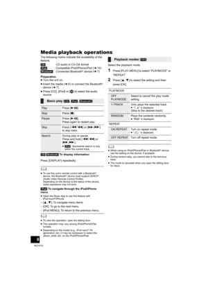 Page 88
RQT9742
Media playback operations
The following marks indicate the availability of the 
feature.
Preparation
≥Turn the unit on.
≥Insert the media (l6) or connect the Bluetooth
® 
device (l7).
≥Press [CD], [iPod] or [ ] to select the audio 
source.
[CD] [Bluetooth] To display information
Press [DISPLAY] repeatedly.
	
≥To use this unit’s remote control with a Bluetooth® 
device, the Bluetooth® device must support AVRCP 
(Audio Video Remote Control Profile).
Depending on the device or the status of the...