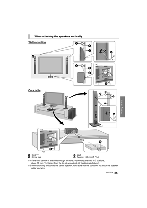 Page 25Getting started
RQT977825
When attaching the speakers vertically
ACord§1, 2
BScrew eyeCWall
DApprox. 150 mm (529/32q)
§1 If the cord cannot be threaded through the holes, try bending the cord in 2 locations, 
about 10 mm (
13/32q) apart from the tip, at an angle of 45o (as illustrated above).
§2 When attaching the cord to the center speaker, make sure that the cord does not touch the speaker 
cable lead wire.


 

 


Wall mounting






On a table
SC-HTB770PPC_RQT9778-1P_mst.book  Page...