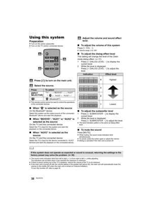 Page 3030RQT9778
0QFSBUJPOTUsing this system
Preparation≥Turn on the active subwoofer.
≥Turn on the TV and/or connected device.
Press [Í] to turn on the main unit.
Select the source.
≥This remote control cannot be used to control the operations 
of the connected devices.
∫When “ ” is selected as the source
On the Bluetooth® device:Select this system as the output source of the connected 
Bluetooth® device and start the playback.
∫When “BD/DVD”, “AUX1” or “AUX2” is 
selected as the source
On the TV and the...