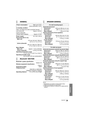 Page 39Reference
RQT977839
	1 Specifications are subject to change without notice.
2 Weight and dimensions are approximate.
3 Total harmonic distortion is measured by a digital spectrum 
analyzer.
GENERAL
Power consumptionMain unit: 37 W
Active subwoofer: 20 W
In standby condition
Main unit (When the other connected devices 
are turned off):  Approx. 0.25 W
Active subwoofer 
(Power switch release):  Approx. 0.2 W
Power supplyAC 120 V, 60 Hz
Dimensions (WkHkD)
Main unit
310 mmk45 mmk188 mm
(12...