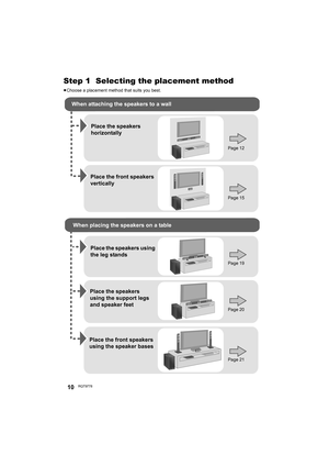 Page 1010RQT9778
(FUUJOHTUBSUFEStep 1  Selecting the placement method
≥Choose a placement method that suits you best.
When attaching the speakers to a wall
When placing the speakers on a tablePlace the speakers 
horizontally
Page 12
Place the front speakers 
vertically
Place the speakers using 
the leg stands
Place the front speakers 
using the speaker bases
Page 15
Page 19
Page 20
Page 21
Place the speakers 
using the support legs 
and speaker feet
SC-HTB770PPC_RQT9778-1P_mst.book  Page 10  Tuesday, January...