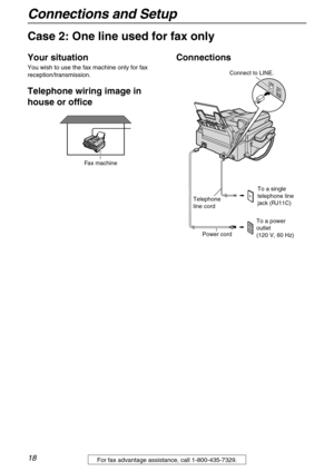 Page 18Connections and Setup
18For fax advantage assistance, call 1-800-435-7329.
Case 2: One line used for fax only
Your situation
You wish to use the fax machine only for fax 
reception/transmission.
Telephone wiring image in 
house or officeConnections
Fax machine
Telephone 
line cord
To a single 
telephone line
jack (RJ11C)
To a power 
outlet
(120 V, 60 Hz) Power cord
Connect to LINE. 