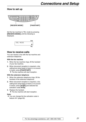 Page 21Connections and Setup
21For fax advantage assistance, call 1-800-435-7329.
How to set up
Set the fax machine to TEL mode by pressing 
{
{{ {
RECEIVE MODE}
}} } until the following is 
displayed.
How to receive calls
You can receive a fax with the fax machine and 
extension telephone.
With the fax machine
1.When the fax machine rings, lift the handset 
of your fax machine.
2.When document reception is required, a fax 
calling tone (slow beep) is heard, or no sound 
is heard, press {
{{ {
FAX/START}
}} }....