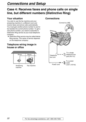 Page 22Connections and Setup
22For fax advantage assistance, call 1-800-435-7329.
Case 4: Receives faxes and phone calls on single 
line, but different numbers (Distinctive Ring)
Your situation
You wish to use the fax machine and your 
answering machine in a different room and 
receive faxes and phone calls automatically.
You must gain another phone number to use for 
fax besides the current phone number. To get a 
new phone number, you need to subscribe to 
Distinctive Ring service at your local telephone...