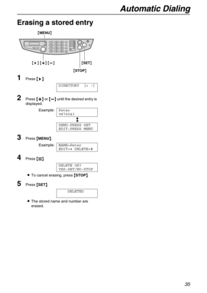 Page 35Automatic Dialing
35
Erasing a stored entry
1
Press {
{{ {>
>> >}
}} }.
DIRECTORY [+ -]
2Press {
{{ {+
++ +}
}} } or {
{{ {-
-- -}
}} } until the desired entry is 
displayed.
Example:Peter
9876543
b
SEND:PRESS SET
EDIT:PRESS MENU
3Press {
{{ {MENU}
}} }.
Example:NAME=Peter
EDIT=@ DELETE=#
4Press {
{{ {#
## #}
}} }.
DELETE OK?
YES:SET/NO:STOP
LTo cancel erasing, press {
{{ {STOP}
}} }.
5Press {
{{ {SET}
}} }.
DELETED
LThe stored name and number are 
erased.
{STOP} {SET} {>} {+} {-}
MENU 