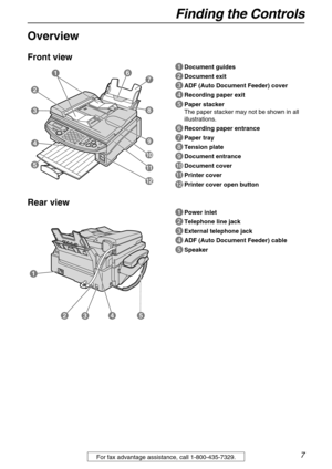 Page 7Finding the Controls
7For fax advantage assistance, call 1-800-435-7329.
Finding the Controls
Overview
Front view
A
AA ADocument guides
B
BB BDocument exit
C
CC CADF (Auto Document Feeder) cover
D
DD DRecording paper exit
E
EE EPaper stacker
The paper stacker may not be shown in all 
illustrations.
F
FF FRecording paper entrance
G
GG GPaper tray
H
HH HTension plate
I
II IDocument entrance
J
JJ JDocument cover
K
KK KPrinter cover
L
LL LPrinter cover open button
Rear view
A
AA APower inlet
B
BB BTelephone...