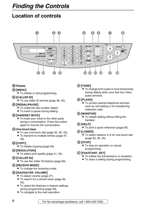 Page 8Finding the Controls
8For fax advantage assistance, call 1-800-435-7329.
Location of controls
A
AA ADisplay
B
BB B{
{{ {MENU}
}} }
LTo initiate or exit programming.
C
CC C{
{{ {CALLER ID}
}} }
LTo use caller ID service (page 38, 40).
D
DD D{
{{ {REDIAL/PAUSE}
}} }
LTo redial the last number dialed.
LTo insert a pause during dialing.
E
EE E{
{{ {HANDSET MUTE}
}} }
LTo mute your voice to the other party 
during a conversation. Press this button 
again to resume the conversation.
F
FF FOne-touch keys
LTo...