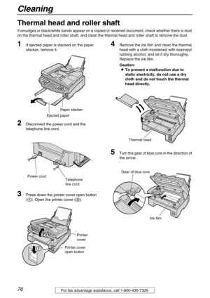 Page 76Cleaning
76For fax advantage assistance, call 1-800-435-7329.
Thermal head and roller shaft
If smudges or black/white bands appear on a copied or received document, check whether there is dust 
on the thermal head and roller shaft, and clean the thermal head and roller shaft to remove the dust.
1If ejected paper is stacked on the paper 
stacker, remove it.
2Disconnect the power cord and the 
telephone line cord.
3Press down the printer cover open button 
(1). Open the printer cover (2).
4Remove the ink...