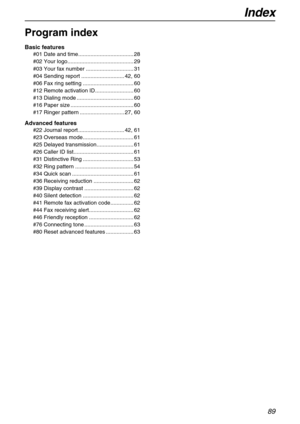 Page 89Index
89
Index
Program index
Basic features
#01 Date and time.................................... 28
#02 Your logo........................................... 29
#03 Your fax number ............................... 31
#04 Sending report ............................ 42, 60
#06 Fax ring setting ................................. 60
#12 Remote activation ID......................... 60
#13 Dialing mode ..................................... 60
#16 Paper size ......................................... 60
#17...