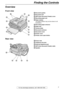 Page 7Finding the Controls
7For fax advantage assistance, call 1-800-435-7329.
Finding the Controls
Overview
Front view
A
AA ADocument guides
B
BB BDocument exit
C
CC CADF (Auto Document Feeder) cover
D
DD DRecording paper exit
E
EE EPaper stacker
The paper stacker may not be shown in all 
illustrations.
F
FF FRecording paper entrance
G
GG GPaper tray
H
HH HTension plate
I
II IDocument entrance
J
JJ JDocument cover
K
KK KPrinter cover
L
LL LPrinter cover open button
Rear view
A
AA APower inlet
B
BB BTelephone...