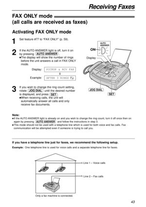 Page 4343
Receiving Faxes
JOG DIAL
SET
Display
ON
If you have a telephone line just for faxes, we recommend the following setup.
Example:One telephone line is used for voice calls and a separate telephone line for faxes. 
FAX ONLYmode!
(all calls are received as faxes)
1
Set feature #77 to “FAX ONLY” (p. 59).
2
If the AUTO ANSWER light is off, turn it on
by pressing .
lThe display will show the number of rings
before the unit answers a call in FAX ONLY
mode.
Display:
Example:
3
If you wish to change the ring...