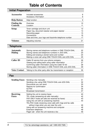 Page 66For fax advantage assistance, call 1-800-435-7329.
Table of Contents
Initial Preparation
AccessoriesIncluded accessories. . . . . . . . . . . . . . . . . . . . . . . . . . . . . . . . . . . . . 8
Accessory information. . . . . . . . . . . . . . . . . . . . . . . . . . . . . . . . . . . . 8
Help ButtonHelp function. . . . . . . . . . . . . . . . . . . . . . . . . . . . . . . . . . . . . . . . . . . 9
Finding the Overview. . . . . . . . . . . . . . . . . . . . . . . . . . . . . . . . . . . . . . . . . . ....