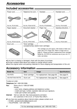 Page 8See page 81.
See page 81.
Specifications
8
Accessories
For fax advantage assistance, call 1-800-435-7329.
Included accessories!
Power cord..............1Telephone line cord...1Handset...................1
lIf any item is missing or damaged, check with the place of purchase.
lThe part numbers listed above are subject to change without notice.
lSave the original carton and packing materials for future shipping and transportation of the unit.
Part No. PFJA1030ZPart No. PQJA10075ZPart No. PFJXE0805Z
Paper...