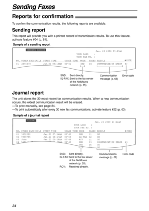 Page 3434
Sending Faxes
To confirm the communication results, the following reports are available.
Sending report
This report will provide you with a printed record of transmission results. To use this feature,
activate feature #04 (p. 61).
0123456780051SND
00COMMUNICATION ERROR  43 Jan. 20 2000 09:19AM
YOUR LOGO    :
YOUR FAX NO. :
Jan.20 09:18AM
SENDING REPORT
CODE
NO.USAGE TIMEMODEPAGES START TIMERESULT
OTHER FACSIMILE
SND:     Sent directly.
IQ-FAX: Sent to the fax server 
of the NetMoves 
network (p....