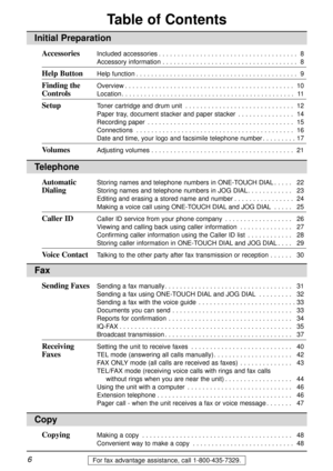 Page 66For fax advantage assistance, call 1-800-435-7329.
Table of Contents
Initial Preparation
AccessoriesIncluded accessories. . . . . . . . . . . . . . . . . . . . . . . . . . . . . . . . . . . . . 8
Accessory information. . . . . . . . . . . . . . . . . . . . . . . . . . . . . . . . . . . . 8
Help ButtonHelp function. . . . . . . . . . . . . . . . . . . . . . . . . . . . . . . . . . . . . . . . . . . 9
Finding the Overview. . . . . . . . . . . . . . . . . . . . . . . . . . . . . . . . . . . . . . . . . . ....