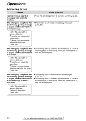 Page 7474
Operations
For fax advantage assistance, call 1-800-435-7329.
Answering device
Problem
lPress the remote operation ID correctly and firmly (p. 56).
lThe memory is full. Erase unnecessary messages 
(p. 53, 57).
lThe memory is full of received documents due to a lack of
recording paper or a recording paper jam. Install paper or
clear the jammed paper.
lThe memory is full. Erase unnecessary messages 
(p. 53, 57).
lThe memory is full of received documents due to a lack of
recording paper or a recording...