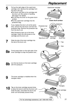 Page 7777For fax advantage assistance, call 1-800-435-7329.
Replacement
6
If you replace the drum unit at the same
time, remove the new drum unit from the
protection bag. Remove the protection bar
from the drum unit.
With Panasonic face up on the toner
cartridge, match the red arrows on the
cartridge and the drum unit.
Used toner cartridge
12
Drum unit
Green drum surface
5
Pull up the right edge of the used toner
cartridge (   ). Remove the cartridge from
the drum unit ().
lThe toner may stick to the cartridge...