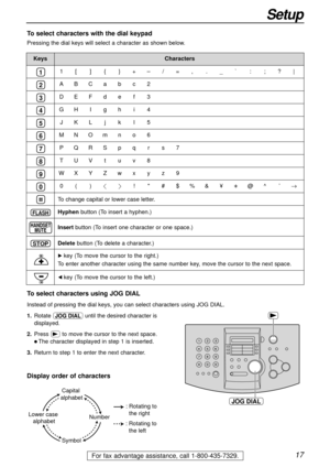 Page 17FLASH
HANDSET
MUTE
STOP
1
2
3
4
5
6
7
8
9
0
17
Setup
For fax advantage assistance, call 1-800-435-7329.
KeysCharacters
Hyphenbutton (To insert a hyphen.)
Insertbutton (To insert one character or one space.)
Deletebutton (To delete a character.)
key (To move the cursor to the left.) key (To move the cursor to the right.)
To enter another character using the same number key, move the cursor to the next space.
1[]{}+–/=,._`:;?|
ABCabc2 
DEFdef3
GHIghi4
JKLjkl5
MNOmno6
PQRSpqrs7
TUVtuv8
WXYZwxyz9...