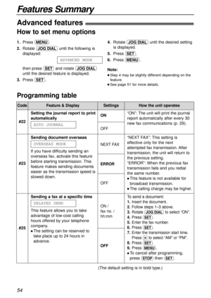 Page 54Features Summary
54
How to set menu options
Programming table
Code
#22Setting the journal report to print
automatically
AUTO JOURNAL
ON
OFF
To send a document:
1.Insert the document.
2.Follow steps 1–3 above.
3.Rotate 
nto select “ON”.
4.Press 
w.
5.Enter the fax number.
6.Press 
w.
7.Enter the transmission start time.
Press 
*to select “AM” or “PM”.
8.Press 
w.
9.Press 
p.
l To cancel after programming,
press 
{then w.
“NEXTFAX”: This setting is
effective only for the next
attempted fax transmission....