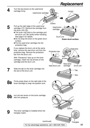 Page 6565For fax advantage assistance, call 1-800-435-7329.
6
If you replace the drum unit at the same
time, remove the new drum unit from the
protection bag. Remove the protection
bar from the drum unit.
With “Panasonic” face up on the toner
cartridge, match the red arrows on the
cartridge and the drum unit.
Replacement
Used toner 
cartridge12
Drum unit
Green drum surface
5
Pull up the right edge of the used toner
cartridge (
#). Remove the cartridge from
the drum unit (
$).
l The toner may stick to the...