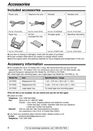 Page 66
Accessories
For fax advantage assistance, call 1-800-435-7329.
Included accessories!
lIf any item is missing or damaged, check with the place of purchase.
lThe part numbers listed above are subject to change without notice.
lSave the original carton and packing materials for future shipping and transportation of the unit.
Power cord..............1Telephone line cord...1Handset...................1Handset cord...........1
Part No. PFJA1030ZPart No. PQJA10075ZPart No. PFJXE0805ZPart No. PFJA1029Z...