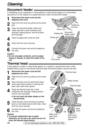 Page 8080
Cleaning
For fax advantage assistance, call 1-800-435-7329.
Thermal head!
1
Disconnect the power cord and the
telephone line cord.
2
Open the front cover by pulling up the center
part.
3
Open the back cover by pushing the back
cover open button (green) or pushing the
back cover open lever (green).
4
Clean the thermal head with a cloth
moistened with isopropyl rubbing alcohol,
and let it dry thoroughly.
lDo not touch the black sheets on the
thermal head.
5
Close the back cover securely by pushing
down...