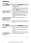 Page 7474
Operations
For fax advantage assistance, call 1-800-435-7329.
Fax – sending
Problem
lThe other party’s fax machine is busy or has run out of
recording paper. Try again.
lThe other party’s machine is not a facsimile. Check with
the other party.
lThe other party’s fax machine rings too many times. Send
the fax manually – dial the number, confirm the fax tone,
then press .
lIf your line has special telephone services such as call
waiting, the service may have been activated during fax
transmission....