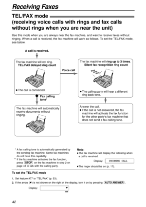 Page 4242
Receiving Faxes
TEL/FAX mode!
(receiving voice calls with rings and fax calls
without rings when you are near the unit)
Note:
lThe fax machine will display the following when
a call is received.
Display:
lThe ringer should be on (p. 17).INCOMING CALL
Use this mode when you are always near the fax machine, and want to receive faxes without
ringing. When a call is received, the fax machine will work as follows. To set the TEL/FAX mode,
see below.
To set the TEL/FAX mode
1.Set feature #77 to “TEL/FAX”...