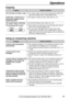 Page 6969
Operations
For fax advantage assistance, call 1-800-435-7329.
Using an answering machine
Problem
lYour greeting message on the answering machine is too
long. Shorten the message (up to 10 seconds).
lThe answering machine rings too many times. Set to 1 or
2 rings.
lCheck if the answering machine is turned on and
connected to the fax machine properly (p. 48).
lSet the number of rings on the answering machine to 1 
or 2.
lThe remote access code on your answering machine is
the same as your fax activation...