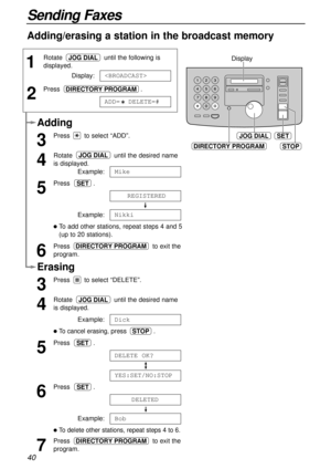 Page 4040
Sending Faxes
JOG DIALSET
DIRECTORY PROGRAM
Display
STOP
1
Rotate until the following is
displayed.
Display:
2
Press .
ADD=  DELETE=#DIRECTORY PROGRAM

JOG DIAL
Erasing
3
Press to select “DELETE”.
4
Rotate until the desired name
is displayed.
Example:
lTo cancel erasing, press .
5
Press .
6
Press .
Example:
lTo delete other stations, repeat steps 4 to 6.
7
Press to exit the
program.DIRECTORY PROGRAM
Bob
DELETED
SET
YES:SET/NO:STOP
DELETE OK?
SET
STOP
Dick
JOG DIAL
Adding/erasing a station in the...