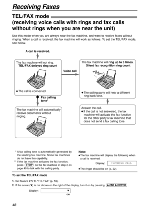 Page 4848
Receiving Faxes
TEL/FAX mode!
(receiving voice calls with rings and fax calls
without rings when you are near the unit)
Note:
lThe fax machine will display the following when
a call is received.
Display:
lThe ringer should be on (p. 22).INCOMING CALL
Use this mode when you are always near the fax machine, and want to receive faxes without
ringing. When a call is received, the fax machine will work as follows. To set the TEL/FAX mode,
see below.
To set the TEL/FAX mode
1.Set feature #77 to “TEL/FAX”...