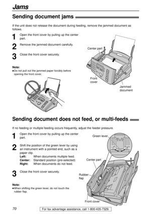 Page 7070
Jams
For fax advantage assistance, call 1-800-435-7329.
Sending document jams!
1
Open the front cover by pulling up the center
part.
2
Remove the jammed document carefully.
3
Close the front cover securely.
Center part
Front
cover
Jammed
document
Note:
lDo not pull out the jammed paper forcibly before
opening the front cover.
Sending document does not feed, or multi-feeds!
1
Open the front cover by pulling up the center
part.
2
Shift the position of the green lever by using
an instrument with a...