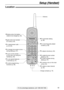 Page 1919
Setup (Handset)
For fax advantage assistance, call 1-800-435-7329.
RECHARGE
AUTODIRECT
REMOTE SPFLASHLOUDREDIAL
PAUSE RINGER
FAXPROGRAM
TONE
Antenna
lFlashes when the battery 
needs to be charged (p. 20).
lLights when the handset 
is in use (p. 23).
lTo make/answer calls 
(p. 23, 25).
lTo change from pulse to tone 
during dialing (p. 27).
lTo redial the last number
dialed (p. 23).
lTo insert a pause during
dialing (p. 27).
lTo enter programming 
functions (p. 28).
lTo turn on the monitor 
on the main...