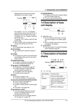 Page 131. Introduction and Installation
11
For Fax Advantage assistance, call 1-800-435-7329. displayed above the keys will change 
depending on the state of usage.
For example, “PRIVACY” is displayed 
above the left soft key (1) and “MUTE” is 
displayed above the right soft key (2).
To operate “PRIVACY” feature, press the 
left soft key (1).
To operate “MUTE” feature, press the right 
soft key (2).
LWhen a feature does not appear above a 
soft key, the soft key will not work.
B{TA L K}
LTo make/answer calls...