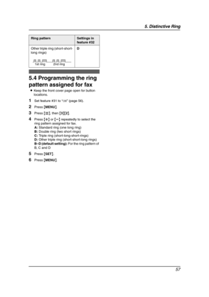 Page 595. Distinctive Ring
57
5.4 Programming the ring 
pattern assigned for fax
LKeep the front cover page open for button 
locations.
1Set feature #31 to “ON” (page 56).
2Press {MENU}.
3Press {#}, then {3}{2}.
4Press {A} or {B} repeatedly to select the 
ring pattern assigned for fax.
A: Standard ring (one long ring)
B: Double ring (two short rings)
C: Triple ring (short-long-short-rings)
D: Other triple ring (short-short-long rings)
B–D (default setting): For the ring pattern of 
B, C and D
5Press {SET}....